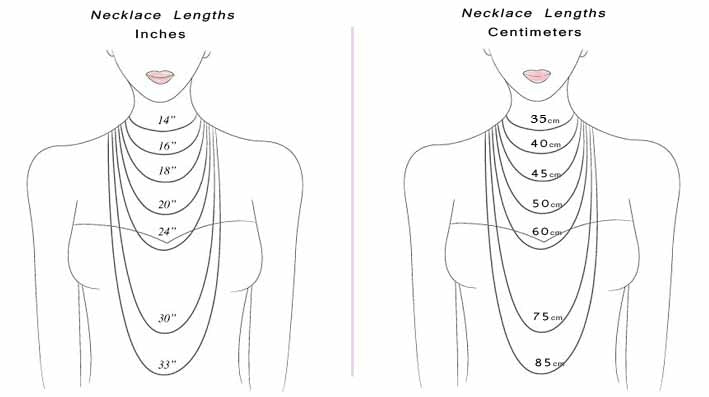 Necklace/pendant Size Guide.